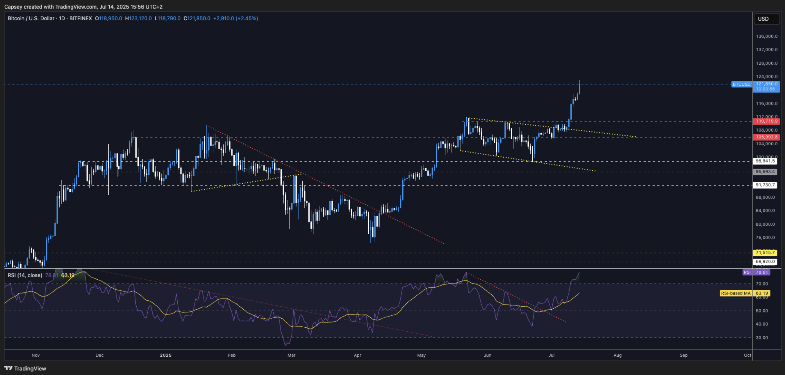 alignnone size-full wp-image-309813